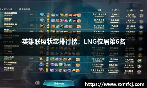 英雄联盟状态排行榜：LNG位居第6名
